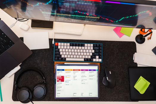 จัดการ Software License และ Asset – 30 กันยายน 2569